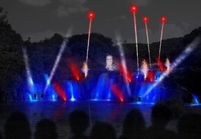 Visualisierung mit allen Show-Elementen